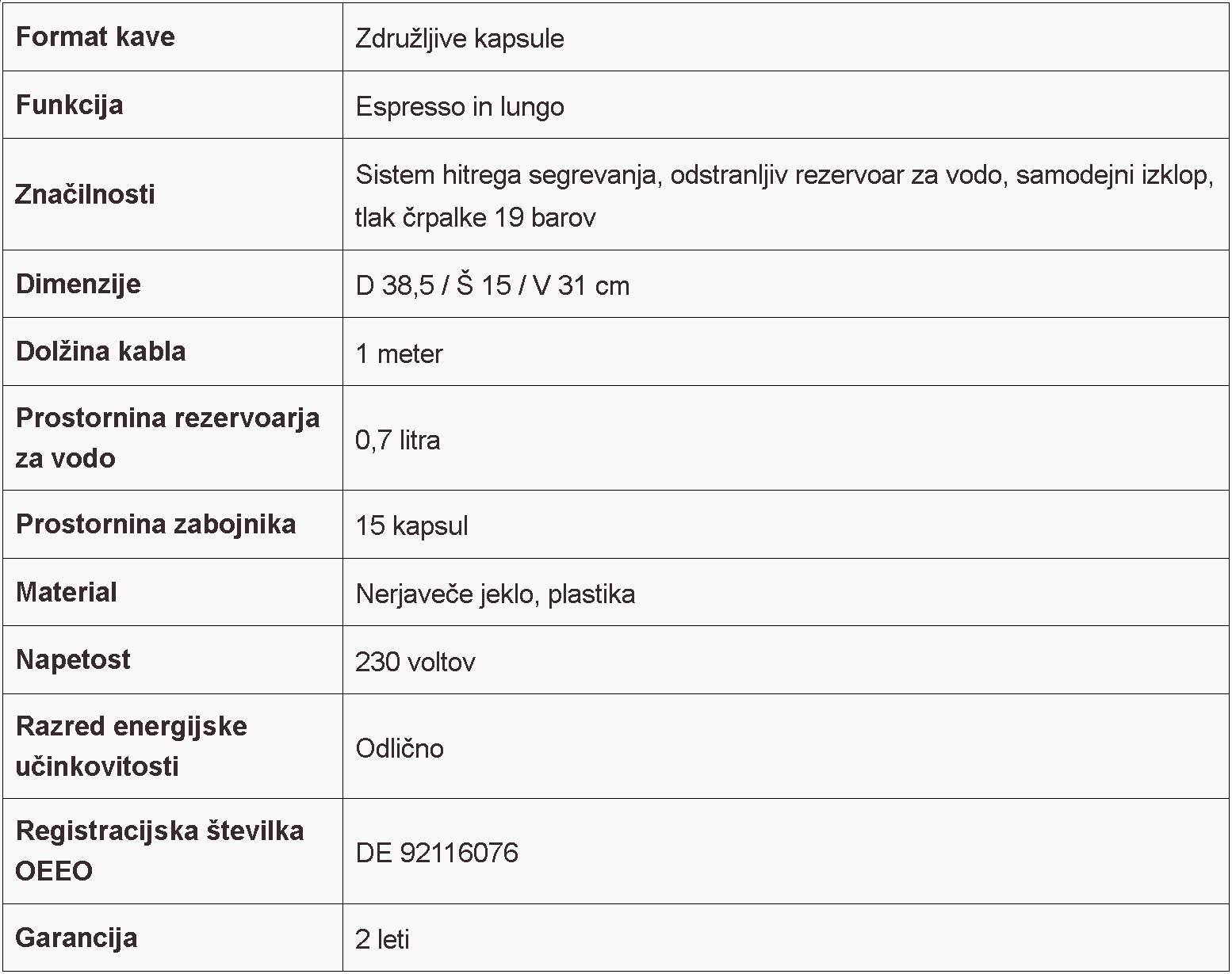 Tehnične specifikacije Afro Coffee aparata za kapsule